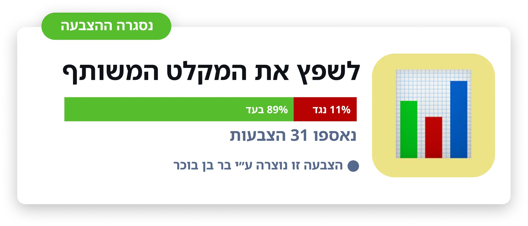תוצאות סקר